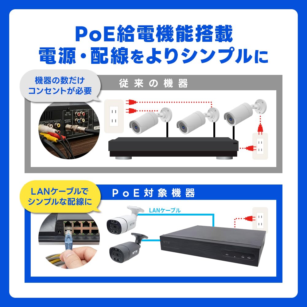 WTW 防犯カメラセット 500万画素 PoE対応 Amazon.co.jp: WTW 塚本無線 500万画素XPoEバレット型黒2台セット